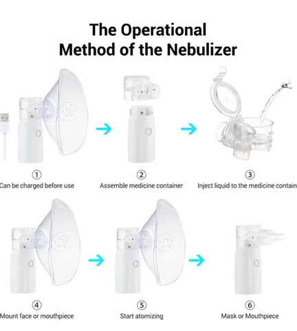 Portable Nebulizer